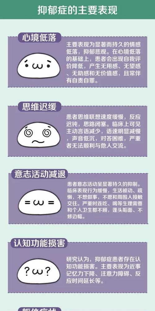 秋田犬是否会得抑郁症？（探究秋田犬抑郁症的成因和治疗方法）