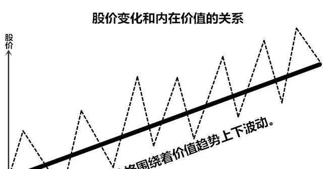 鬼獒饲养方法指南（以宠物为主的实用养犬指南）