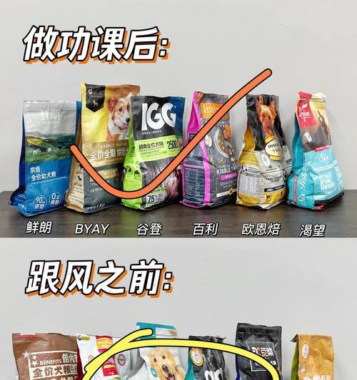 比熊狗狗吃鸡肝有哪些好处？需要注意什么？