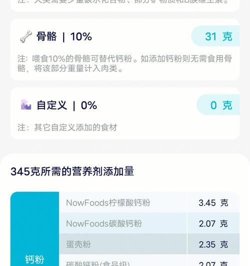 三个月比熊吃鸡胸肉每顿多少克算正常？