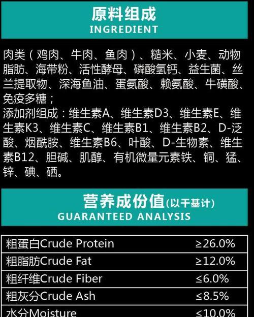 中型犬每日狗粮量标准是多少？怎样判断是否适量？