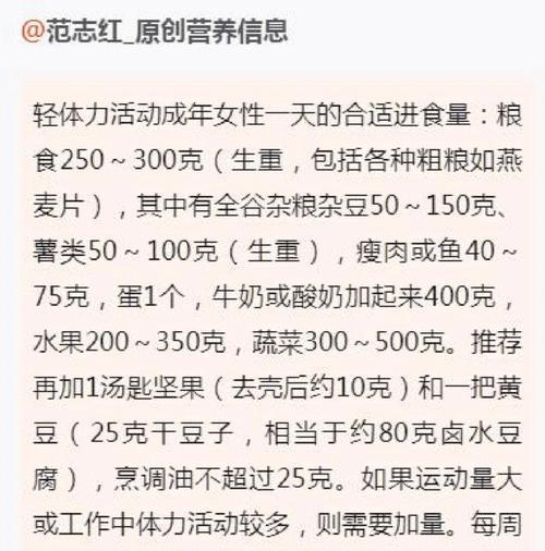 八个月大的古牧一顿狗粮食量标准是多少？