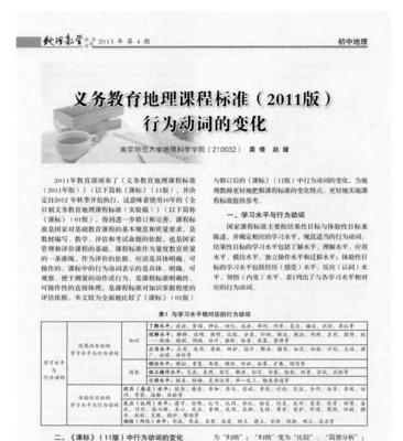 宠物食品中鸡肝粉含量标准是什么？最新标准有哪些变化？