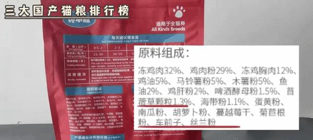 宠物食品中鸡肝粉的使用量是多少？宠物食品中鸡肝粉的使用量多少最好？