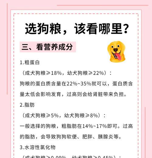 成年大中型犬每天需要多少狗粮？狗粮的量如何控制？