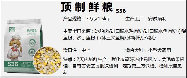 皇家狗粮小型犬粮的配料表有哪些成分？