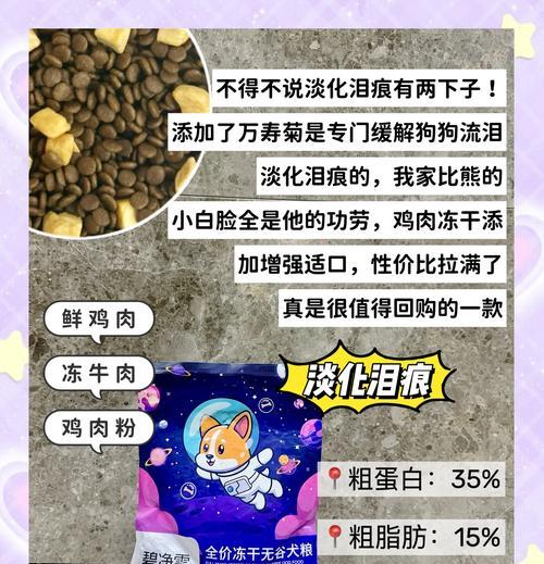 官方推荐的性价比高狗粮有哪些？如何辨别真伪？