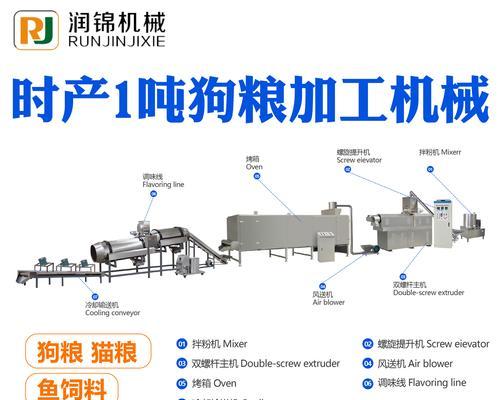 金华新型猫粮宠物食品微波干燥机怎么样？性能如何？