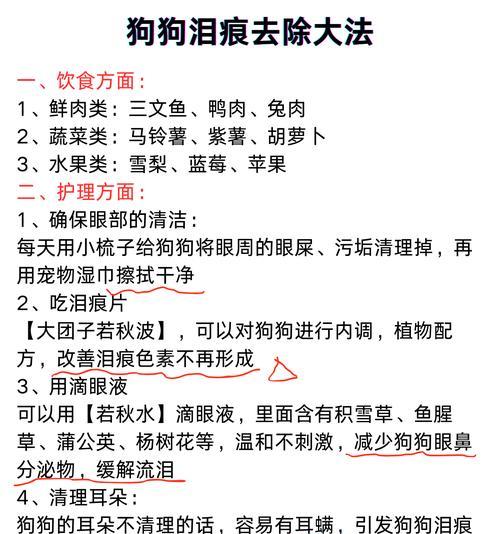 比熊吃鸡胸肉导致泪痕的原因？