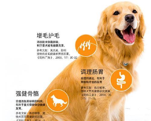 皇家通用型狗粮20斤适合什么犬种？20斤狗粮的使用建议是什么？