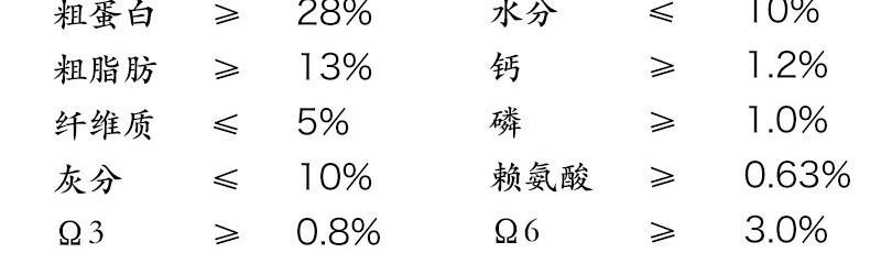 泰迪狗5个月大时应如何配粮喂养？